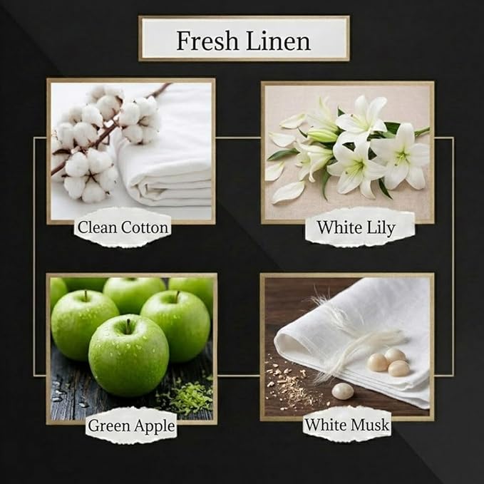 Reed Diffuser - Fragrance Diffuser for Home - 5 oz. Oil Diffuser Sticks - Bathroom Diffuser Set- Oil Diffuser Reeds - Scent Sticks in Oil-Office Smell Good Stuff (Black, Fresh Linen)