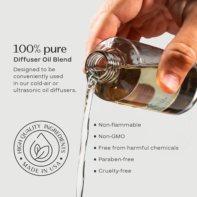 AromaPlan Hotel Scents Dubai 2-Pack (16.9 Fl Oz/500ml Each) Home Luxury Aroma & Hotel Fragrance Diffuser Oil- Hotel Diffuser Oil for Aromatherapy-USA Made, Bigger Bottle,Bolder Aroma & Longer Lasting