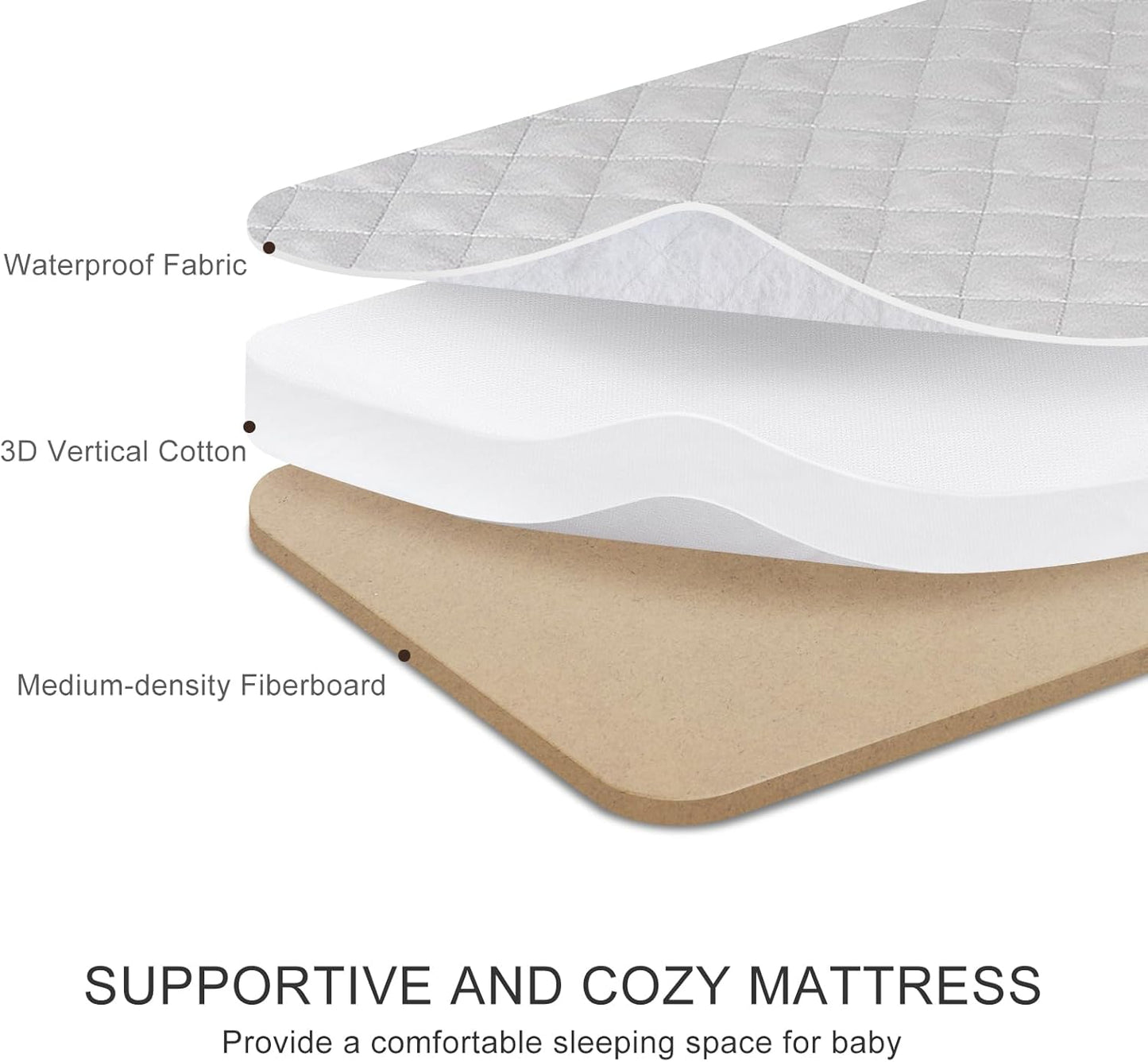 3 in 1 Baby Bassinet, Rocking Bassinets with Comfy Mattress and Wheels, Adjustable Height Bassinet Bedside Sleeper, Easy Folding Portable Crib for Newborn (Green)