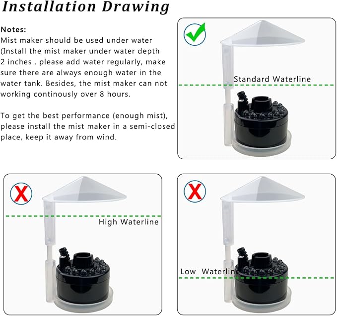 PULACO Mist Maker, Indoor Fountain Mister Foggers, Small Pond Fog Machine Atomizer Air Humidifier Perfect for Water Feature, Halloween
