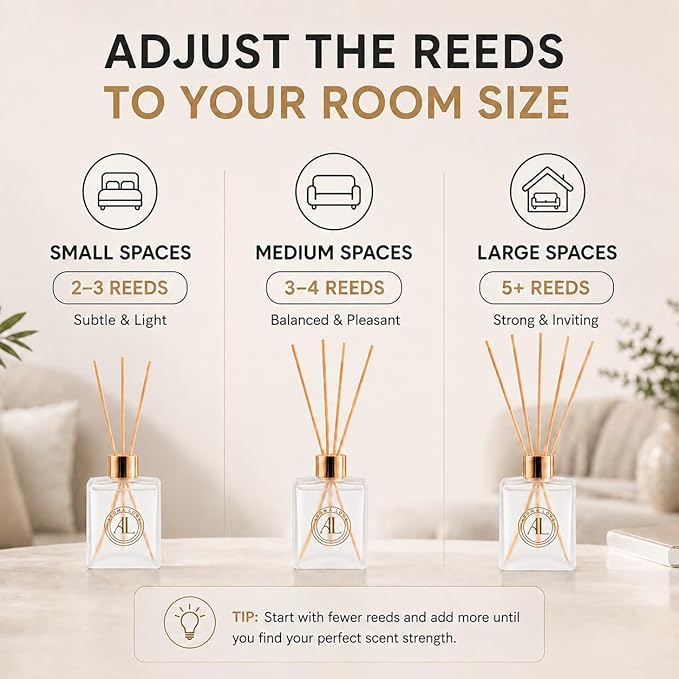 Frosted Reed Diffusers for Home | Premium Fragrance Diffuser | Frosted Diffuser Sticks in Oil Set with Rustic Amber Scent | Smell Good Stuff,Long-Lasting Oil for Bathroom & Office 5 oz