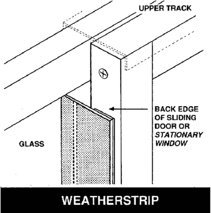 Sliding Glass Door Draft Stopper | Energy-Efficient Weatherstripping for Sliding Door Pet Panels | Dog and Cat Door Compatible | Universal Fit & Easy Installation | Black, 81" Length