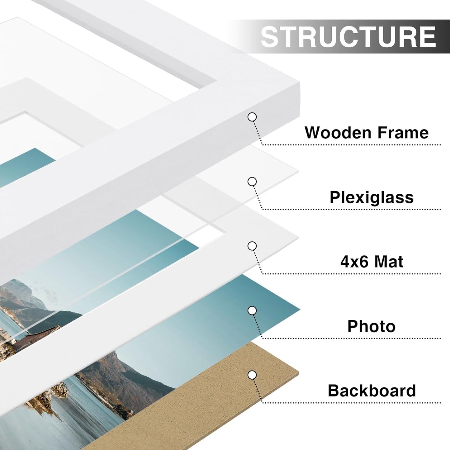 Vittanly 5x7 Picture Frames Set of 9, Shatter Resistant Plexiglass, Display 4x6 Pictures with Mat or 5x7 without Mat, Photo Frames for Wall or Tabletop, Engineered Wood, White