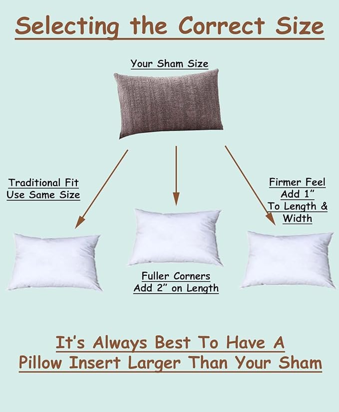 Pillowflex Premium Polyester Pillow Insert – 13x19 - Rectangle Pillow Form, Machine Washable, Soft Sham Supports, Decorative Form for Covers and Throw Pillows, Hypoallergenic - Made in USA - 2 Pack
