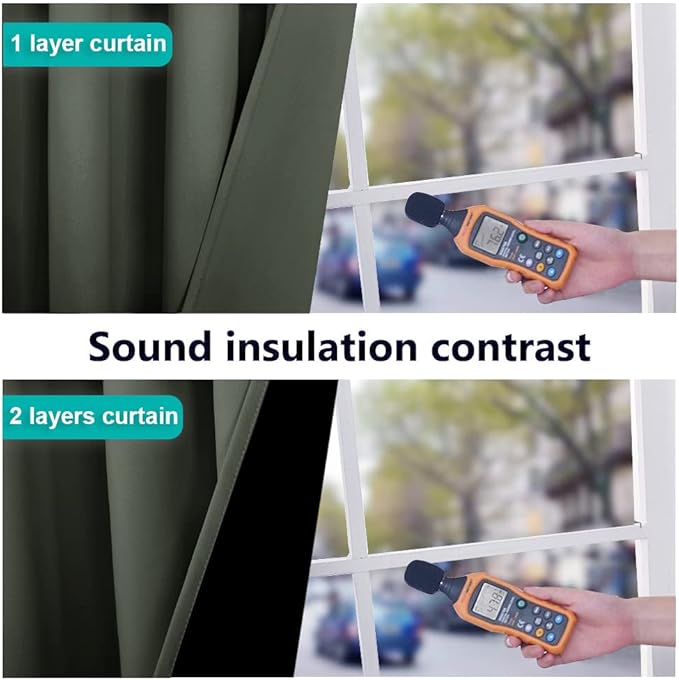 NICETOWN Dark Mallard 100% Blackout Curtains 45 inches Long, 2 Thick Layers Completely Blackout Window Treatment Thermal Insulated Lined Drapes for Small Window (1 Pair, 52 inches Width Each Panel)