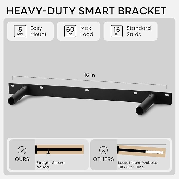 Homeforia Classic Walnut 20 inch Floating Shelf, High End Solid Real Wood Small 20inch Floating Shelves for Wall Mounted, 20in Floating Shelves, Heavy Duty Bracket, 20 X 6.5 X 1.75 inches, Set of 2