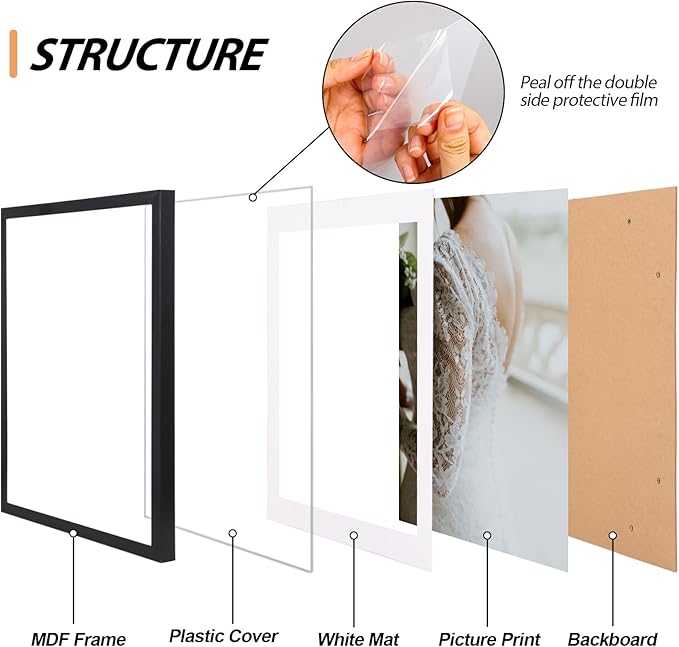 Fixwal Picture Frames Set, 15 Pack Wall Frame Set in 3 Different Finishes with Mat for Multiple Sizes Photos, Three 8x10, Six 5x7, Six 4x6 for Wall Gallery Decor, Hanging or Tabletop Display