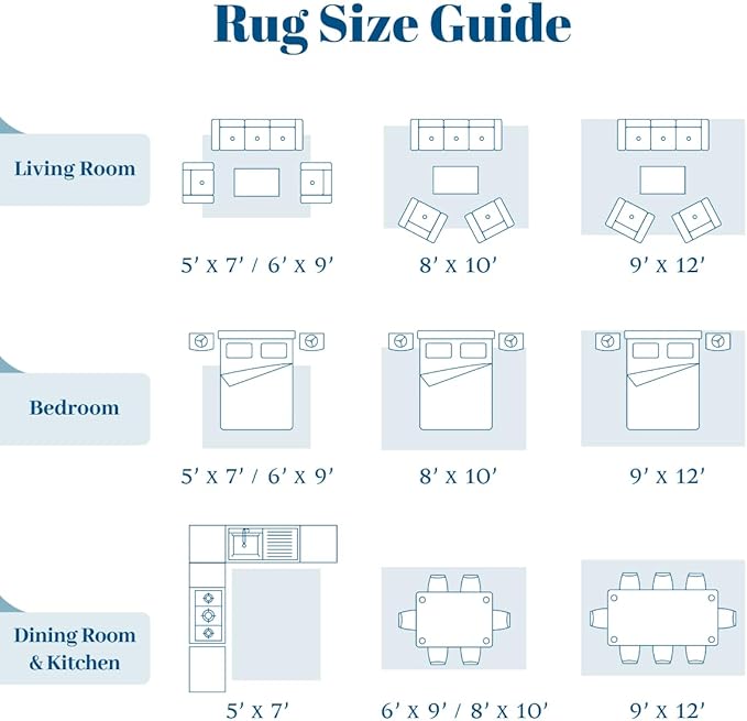 Homemate Washable Rug 2x6 Area Rugs - Vintage Faux Wool Rugs for Living Room Bedroom Dining Room - Non Slip Foldable Carpet Indoor Area Rug for Home Decor（2'x6', Blue