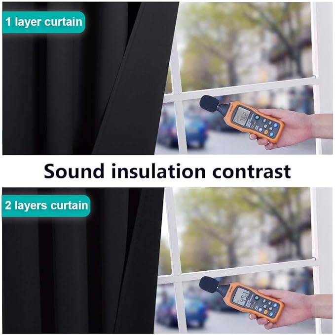 NICETOWN High-End Thermal Curtains, Full Blackout Curtains 72 Inches Long for Dining Room, Soundproof Window Treatment Drapes for Hall Room, Black, 46" Wide Per Panel, Set of 2 Panels