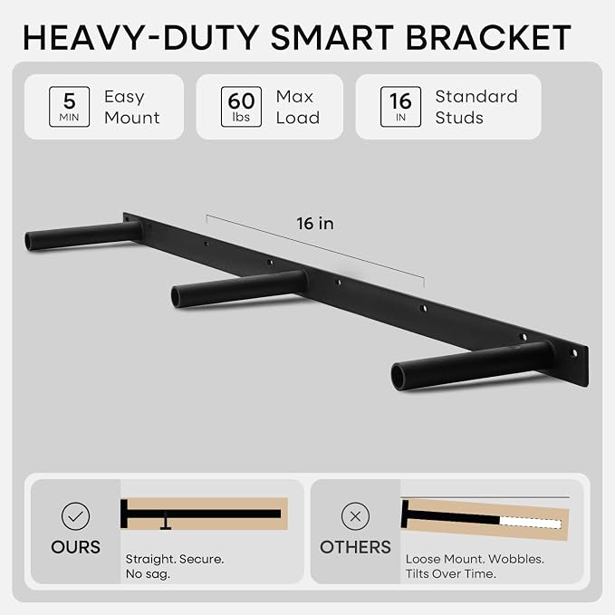 Homeforia 42 inch Wood Floating Shelf, High End Solid Natural Wood 42inch Large Floating Shelves for Wall Mounted, Unfinished Wooden Floating Shelves, Heavy Duty Bracket, 42 X 6.5 X 1.75 in, Set of 3
