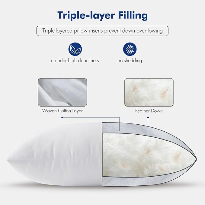 MIULEE Feather Pillow Insert 12x20, Decorative Down Throw Pillow Insert Fluffy Throw Pillow Cotton Fabric for Sofa Bed Couch