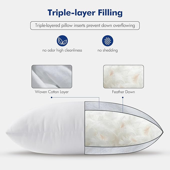 MIULEE 22x22 Pillow Inserts,Set of 2 Down Feather Throw Pillows for Couch Sofa Bed, Decorative Fluffy Throw Pillow Inserts Cotton Fabric,White
