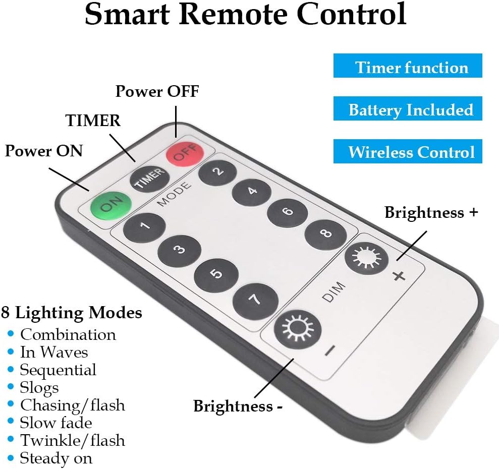 Twinkle Star 2 Pack Christmas Blue Fairy Lights Battery Operated, Total 66 ft 200 Led String Lights Remote Control Timer Twinkle String Lights 8 Modes Firefly Lights for Garden Party Indoor Decor