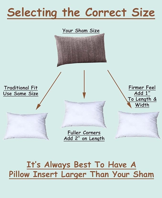 Pillowflex Premium Polyester Pillow Insert – 12x18 - Rectangle Pillow Form, Machine Washable, Soft Sham Supports, Decorative Form for Covers and Throw Pillows, Hypoallergenic - Made in USA - 2 Pack