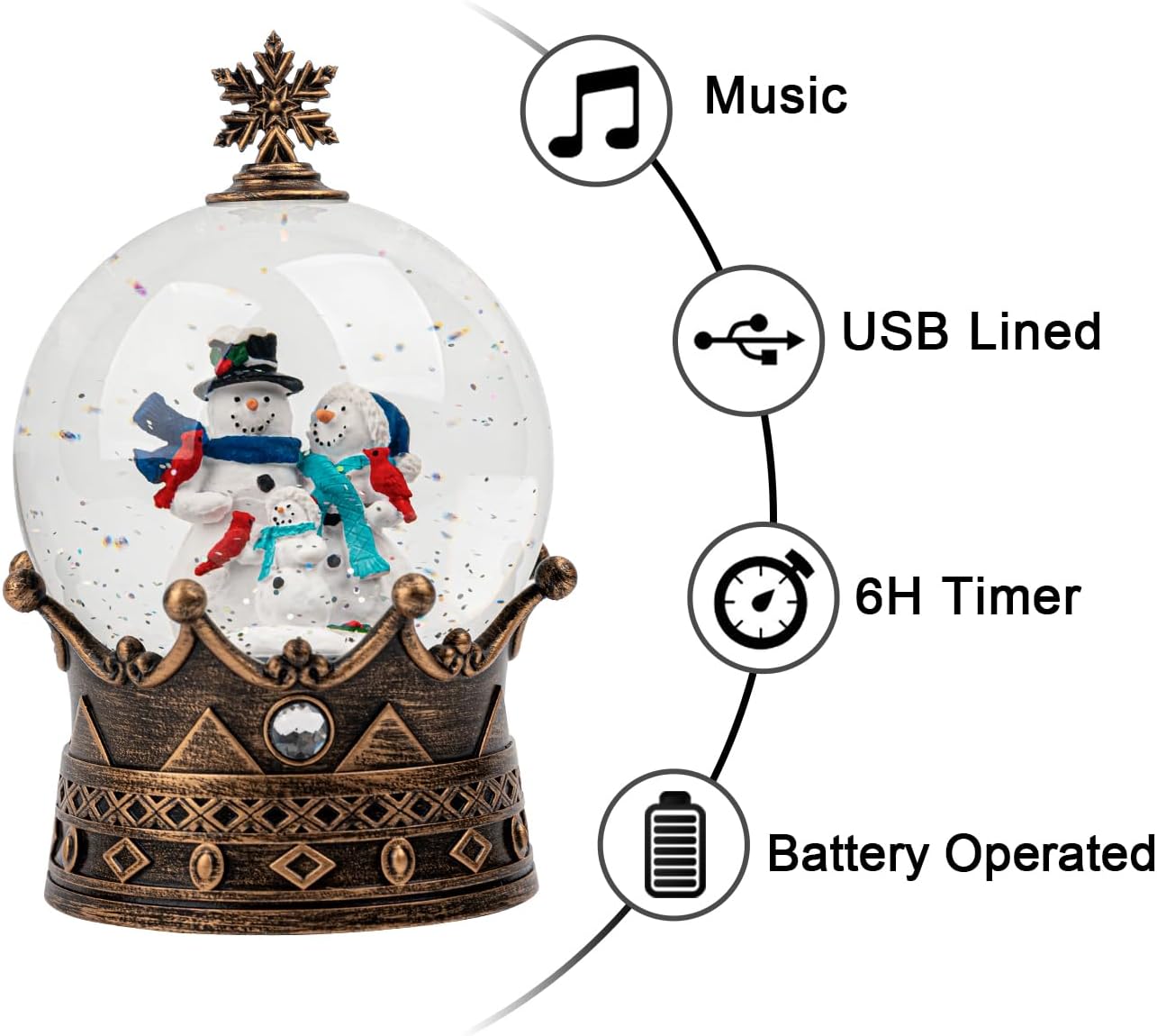 Christmas Snow Globe Lantern Water Glittering Snowman Family Crown with Music, USB Lined/Battery Operated Lighted Lantern for Christmas Festival Decoration Gifts