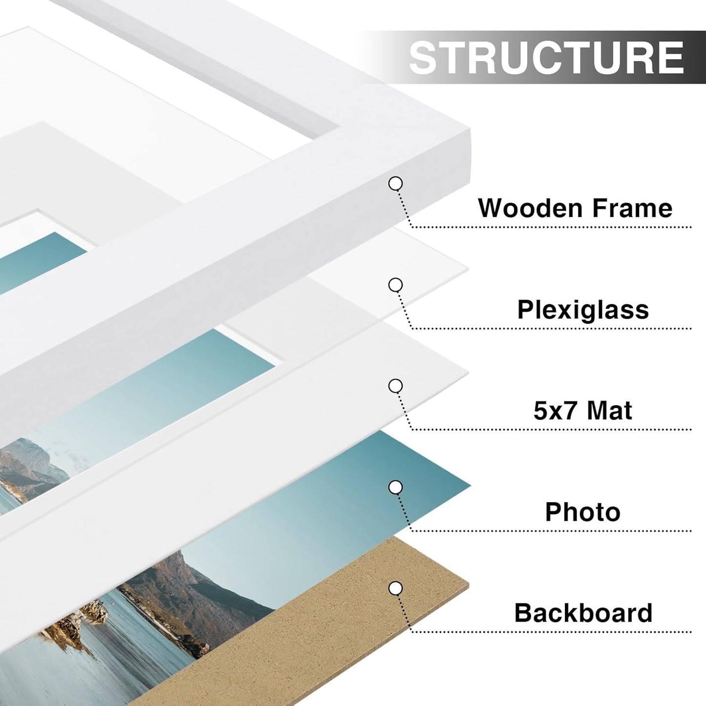 Vittanly 8x10 Picture Frames Set of 9, Shatter Resistant Plexiglass, Display 5x7 Pictures with Mat or 8x10 without Mat, Photo Frames for Wall or Tabletop, Engineered Wood, White