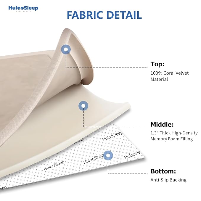 Huloo Sleep Ultra Soft Baby Play Mat for Floor, 1.3" Thick Elasti-Foam 59x59 Play Mat for Playpen,Water-Repellent Coral Velvet for Tummy Time, Non-Slip Backing,Safe for Toddlers & Infants（Beige）