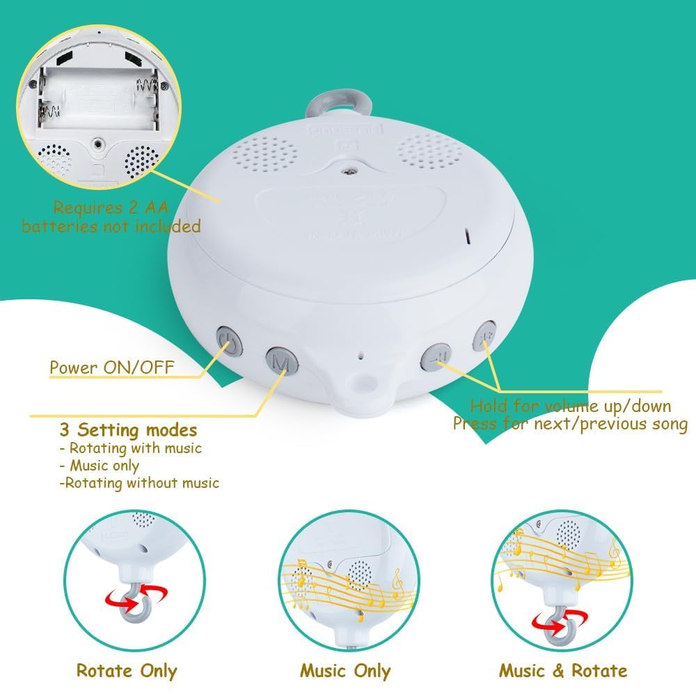 Montessori Mobile Baby for Crib,Black and White Baby Crib Mobile with Music for Boys & Girls,High Contrast Hanging Crib Toys, Newborn Visual Stimulation to Engage