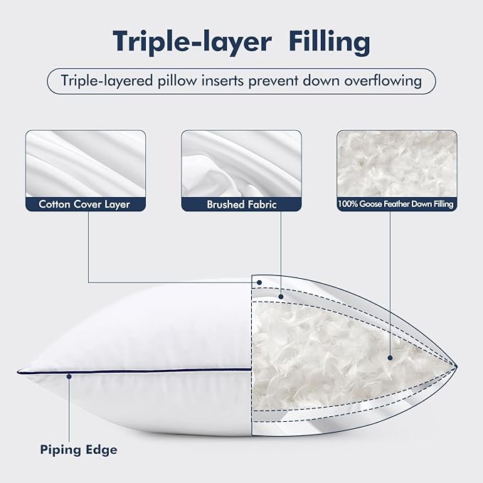 MIULEE Goose Feather Down 28x28 Euro Pillow Insert Set of 2 with 100% Down-Proof Cotton Cover, Soft Fluffy Decorative Pillow for Sofa Bed Couch Living Room White