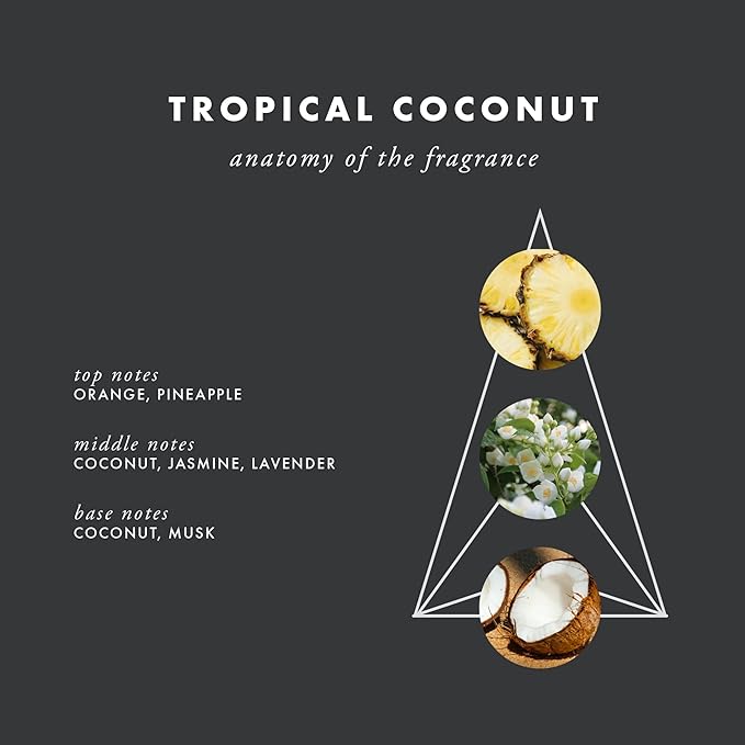 ScentAir Whisper Home Monthly Plug-in Refill, Fragrance Cartridge for Home and Office, Tropical Coconut