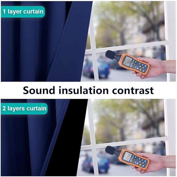 NICETOWN 100% Blackout Lined Curtains, Royal Blue, 1 Pair, 70" Width x 63" Length Each Panel, 2 Thick Layers Completely Blackout Window Treatment Thermal Insulated Drapes for Kitchen/Bedroom