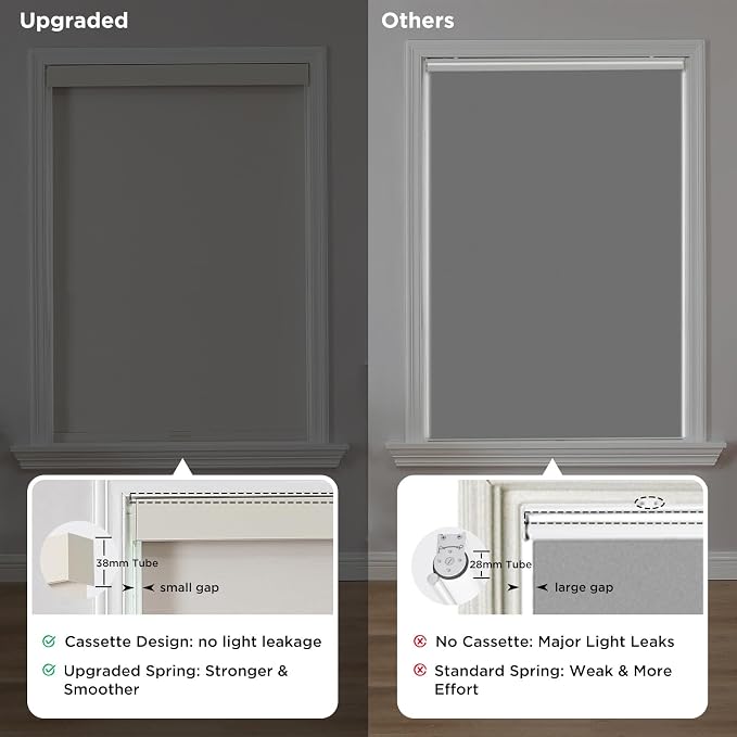 Joydeco 100% Blackout Roller Shades (Pro), Free-Stop Cordless Blinds for Windows, UV Protection, Natural Woven Blinds for Home and Office, Light-Proof Aluminum Cover (46" W x 75" H, Beige)