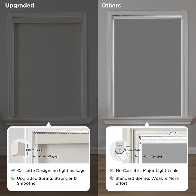 Joydeco 100% Blackout Roller Shades (Pro), Free-Stop Cordless Blinds for Windows, UV Protection, Natural Woven Blinds for Home and Office, Light-Proof Aluminum Cover (36" W x 75" H, Beige)