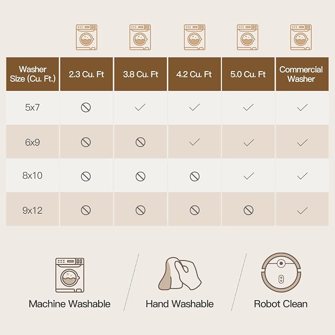 Lofus 5x7 Area Rug for Living Room,Brown Washable Area Rugs with Non-Slip Backing,Soft Neutral Carpets for Bedroom Dining Room Home Office Indoor Nursery