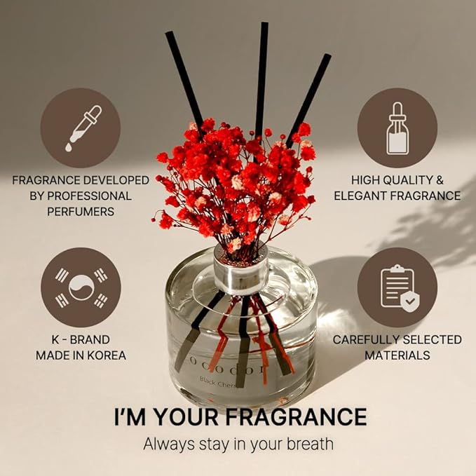 COCODOR Preserved Real Flower Reed Diffuser/Pure Cotton / 6.7oz(200ml) / 2 Pack/Reed Diffuser Set, Oil Diffuser & Reed Diffuser Sticks, Home Decor & Office Decor, Fragrance and Gifts