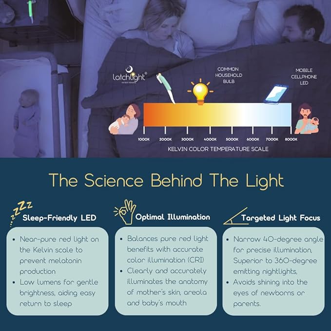 – Wearable Baby Night Light for Breastfeeding & Bottle Feeding | Dimmable Amber Glow | Melatonin-Friendly | Glow-in-The-Dark for Easy Locating | Silicone Tip Aids Latch Adjustments