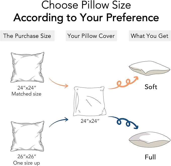 FAVRIQ 24 x 24 Pillow Inserts - 24 Inch Decorative Square Sofa Throw Pillow with 100% Cotton Cover - White Pack of 2