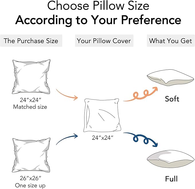 FAVRIQ 26 x 26 Euro Pillow Inserts - 26 Inch Decorative Throw Pillows for Couch Bed Sofa with 100% Cotton Cover - Pack of 2
