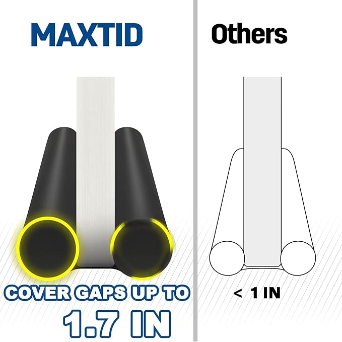 MAXTID Large Door Draft Stopper 36 Inch & 32 Inch - Black 2 Pack