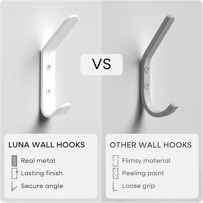 Homeforia Wall Coat Hook Rack - Set of 3 - White Metal Hooks for Hanging Coats - Hat Hooks - Hat Hangers for Wall