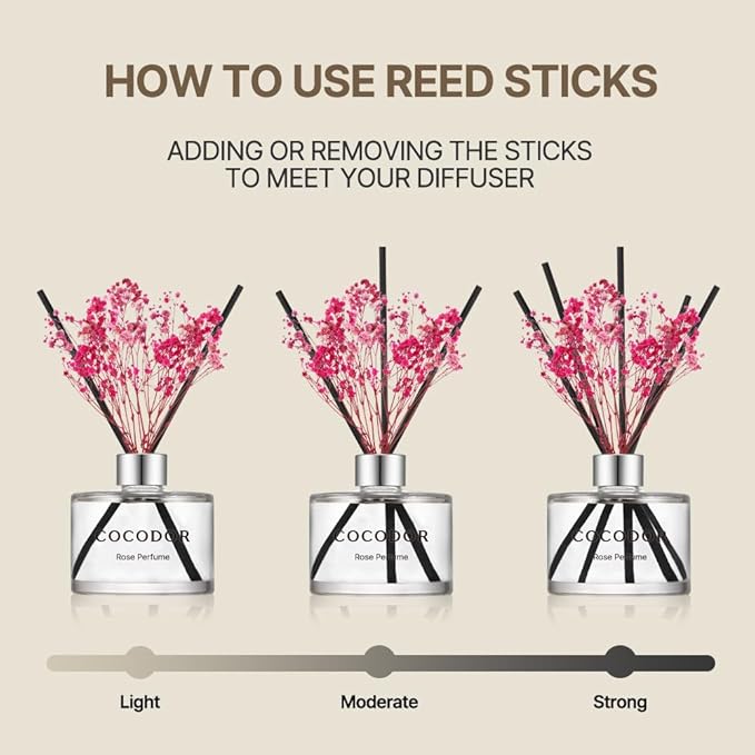 COCODOR Flower Reed Diffuser Set / 6.7oz / Lemon Eucalyptus/Scent Diffuser with Sticks Home Fragrance Reed Diffuser for Bathroom Shelf Decor