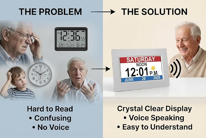Upgraded Voice-Talking Dementia Clock with Date Time, 27 Alarms Custom Reminders, Sleep Trainer, Large Numbers, Auto DST, 10 Levels Night Dimmer, Digital Calendar Clock for Elderly, with 1.5M Adaptor