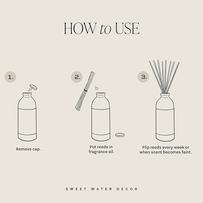 Sweet Water Decor Wildflowers and Salt Reed Diffuser – Room Decor Aesthetic with Long-Lasting Premium Fragrance of French Lavender, Lime, Sage, Dill, Patchouli for 4 Months – Ideal for Home Decor