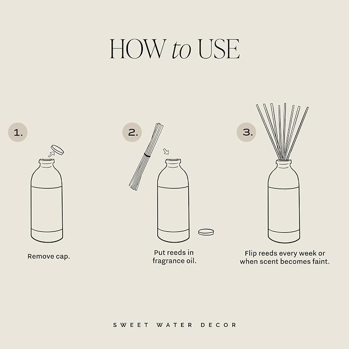Sweet Water Decor Salt and Sea Reed Diffuser Set for Home - Sea Salt, Citrus, Musk, Amber Scented Reed Diffusers for Summer - Air Freshsner Lasts 4+ Months, Made in the USA