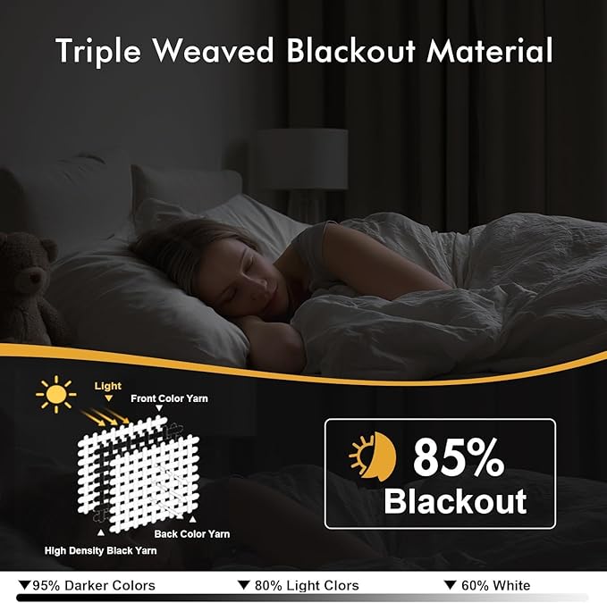 MIULEE Yellow Blackout Curtains for Bedroom Living Room 72 Inches Long 2 Panels, Thermal Insulated Room Darkening Drapes Solid Grommet Noise Reduction Light Blocking Window Treatments 40x72 inch