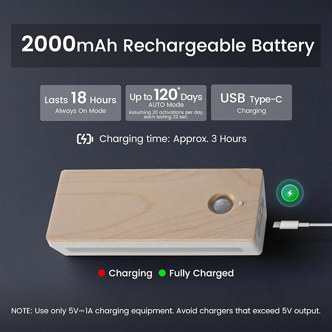 Rechargeable Motion Sensor Night Light, Mini Stick-on Anywhere Night Light, Soft Two-Sided Glow, Magnetic, 3CCT Wireless Lights for Bedroom, Hallway, Closet, Kitchen, Stairs
