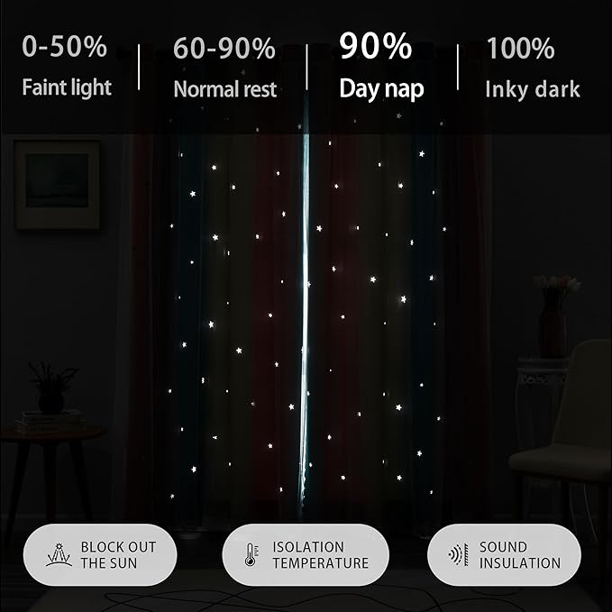 XiDi Blackout Curtains for Girls Bedroom, Girls Room Decro for Kids Room, Colorful Rainbow Style, Unicorn Wall Decor Ombre Curtains, Princess Room 72 Inches Long Pink/Blue