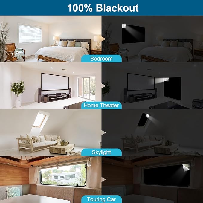 Petaholic 100% Blackout Curtains for Bedroom, Portable DIY Window Blinds, No Drill Window Shades & Blackout Blinds with Stickers & Tabs for Travel, Dorm Room, Media Room (157" x 57")