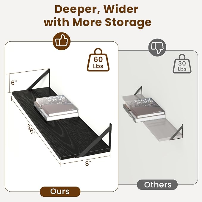 Acovy Deep Floating Shelves for Wall,36Wx8D Wall Mounted Shelves Set of 2,Wall Storage Floating Shelf with Sturdy Metal Brackets for Living Room,Bathroom,Kitchen,Office,Black