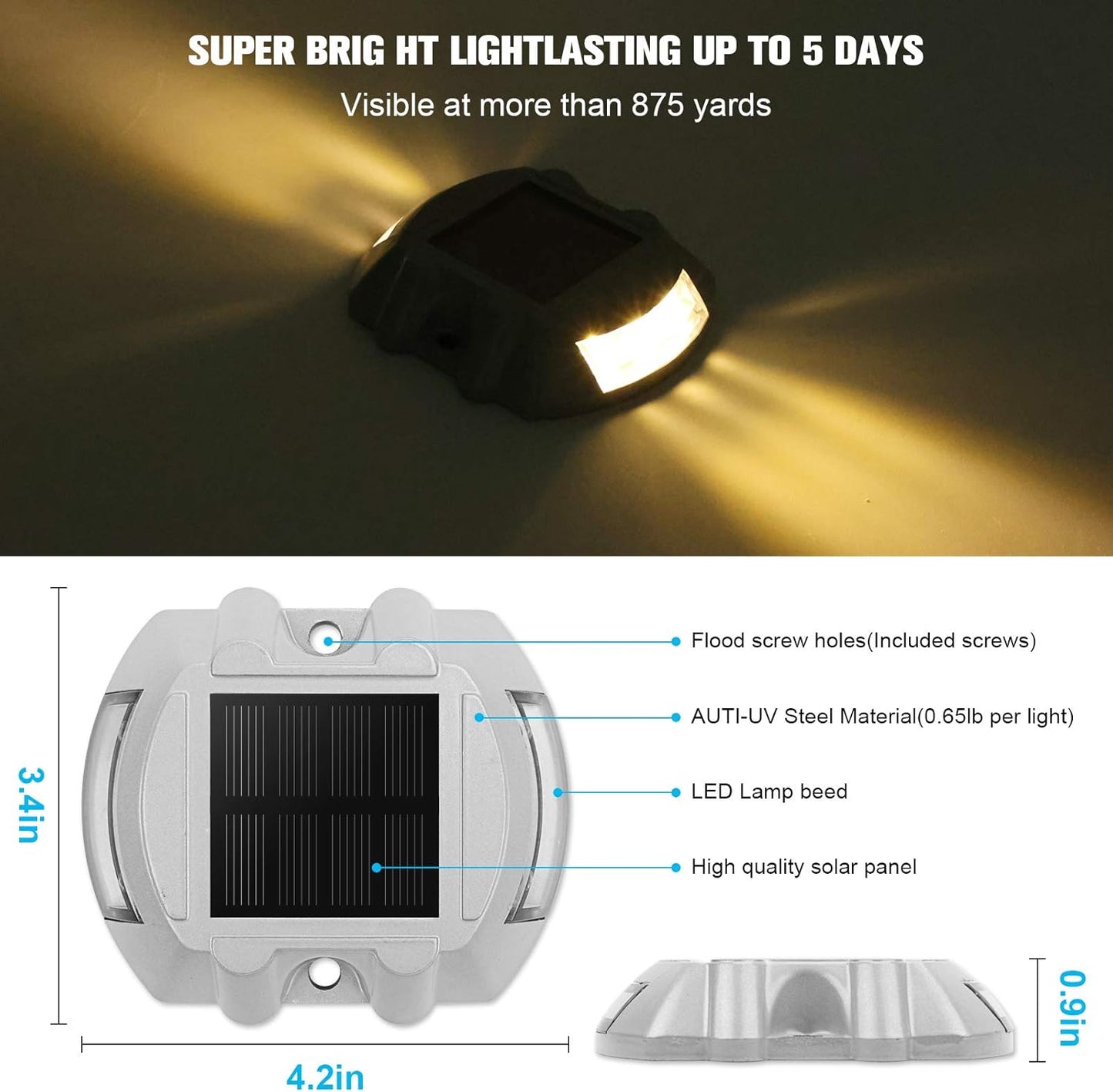 VOLISUN Solar Deck Lights - 20-Pack Led IP67 Waterproof Outdoor Warning Step Lights for Driveway, Sidewalk, Garden Pathway, Yard (Warm White)