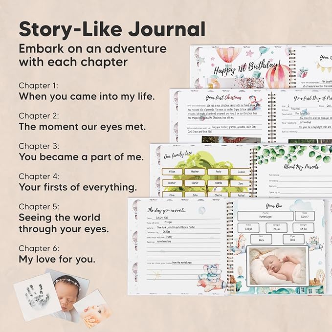 KeaBabies 12 Months Baby Picture Frame for Newborn Girl, Boy and First 5 Years Kids Memory Book - My First Year Photo Frame, Monthly Photo Keepsake - 90 Pages Keepsake Book