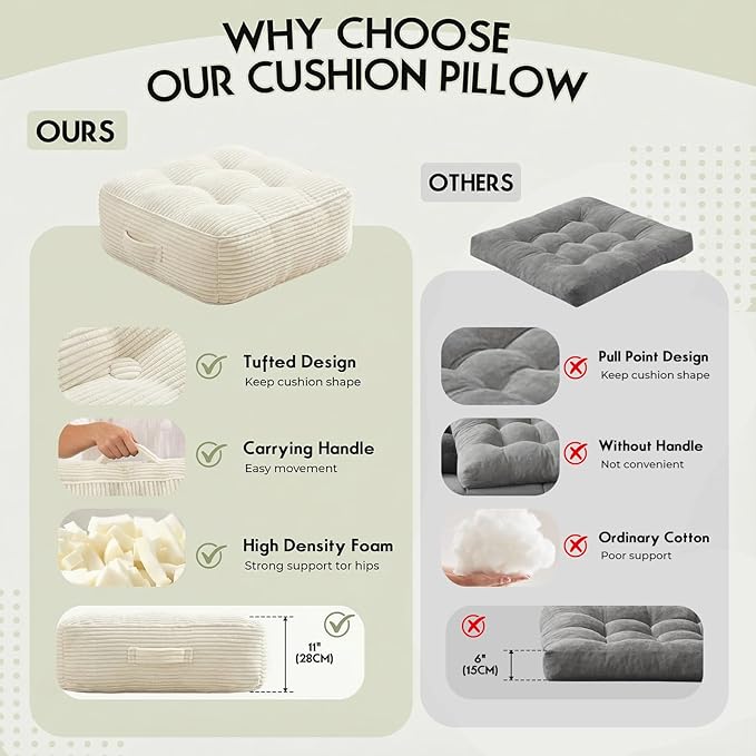 11" Thick Washable Floor Pillow for Adults, Yoga & Meditation Cushion with Handle, Square Large Pillows Seating with Removable Tufted Corduroy Cover for Tatami Living Room Board Games, Cream