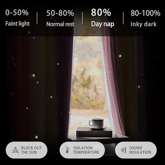 XiDi Curtains for Girls Bedroom Decor Kids Blackout Curtains for Nursery Room Darkening Rainbow Princess Unicorn Wall Decals Little Girl Pink Yellow Purple Grommet Top 34x63 Inches Long 2 Panels Set