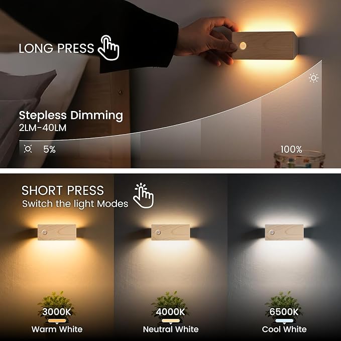 Rechargeable Motion Sensor Night Light, Mini Stick-on Anywhere Night Light, Soft Two-Sided Glow, Magnetic, 3CCT Wireless Lights for Bedroom, Hallway, Closet, Kitchen, Stairs