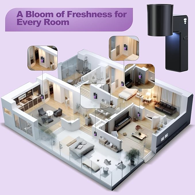 ROSSEX 2 PCS Wall Fragrance Plug in with Night Light and Oil Diffuser Plug with Upgraded Fragrance Concentration Control, Compatible with Bath and Body Works WallFower for Home, Black