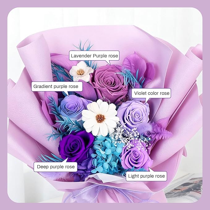 Birthday Gifts for Women, Flowers for Delivery, Forever Preserved Rose Flowers Fresh Bouquet, Valentines Mothers Day Gifts for Mom Grandma Wife Her